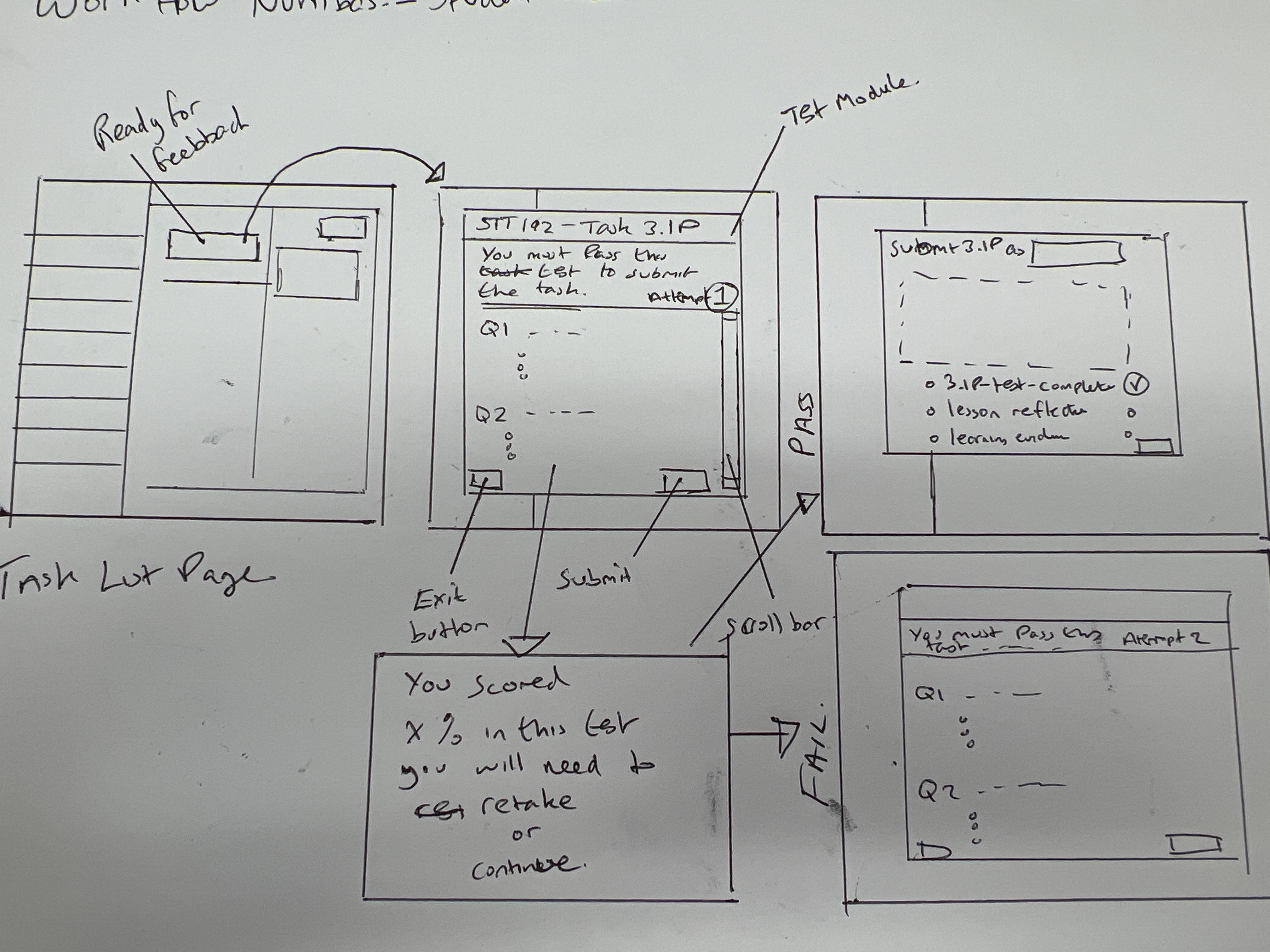 Student View Design StudentView